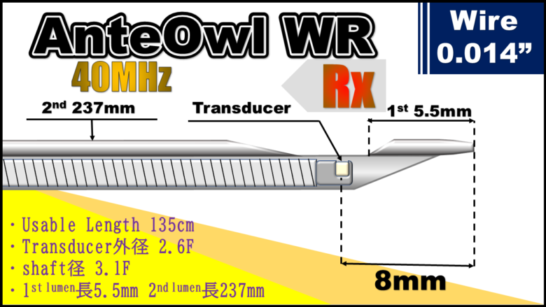 Terumo AnteOwl WR IVUS Catheter