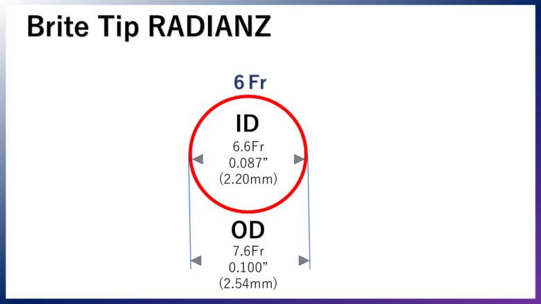 Cordis Corporation【Brite Tip RADIANZ】