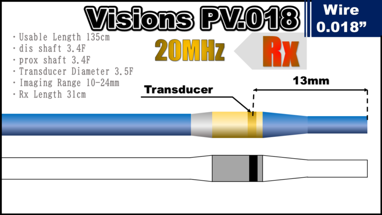 Philips VISIONS PV.018 IVUS Catheter