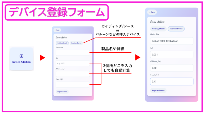 CathGuide Pro Addition