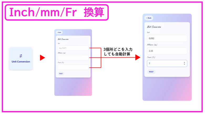 CathGuide Pro Conversion