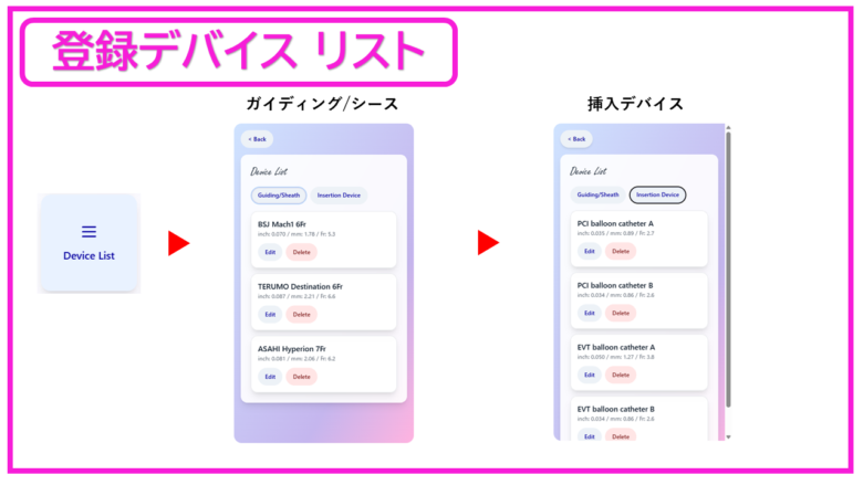 CathGuide Pro List