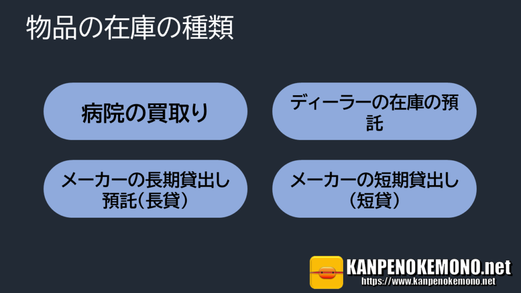 物品の在庫の種類